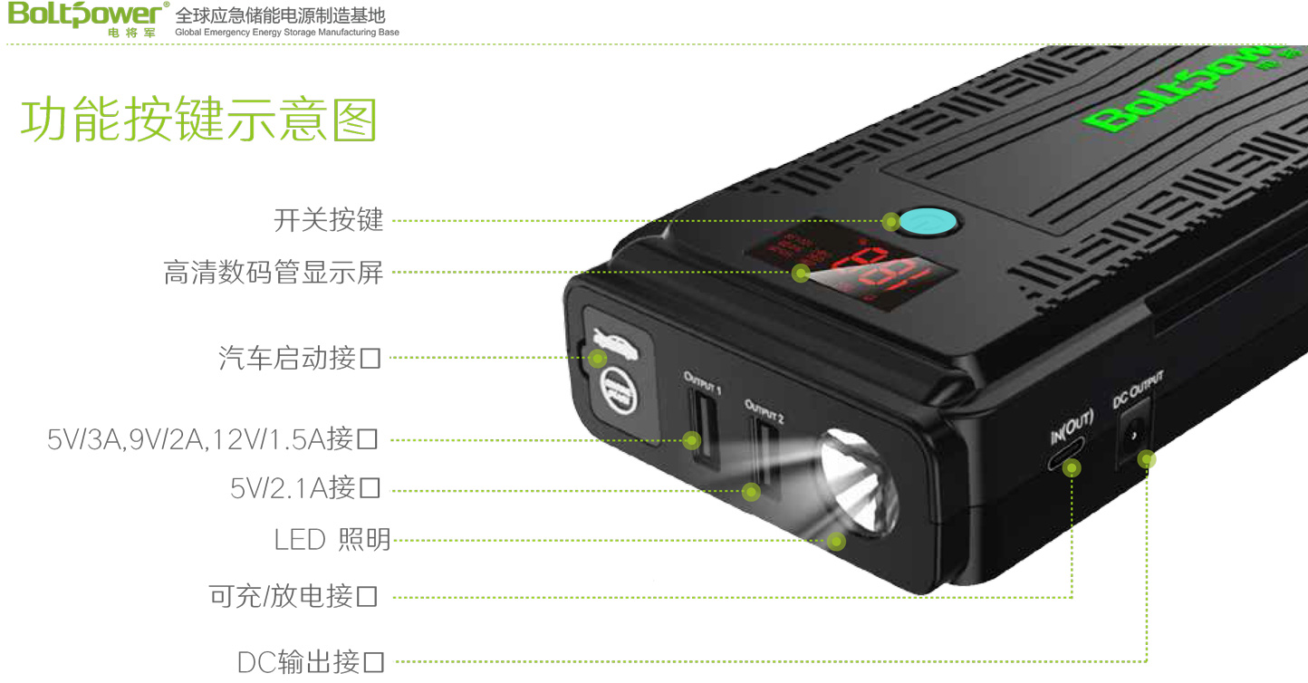 Boltpower電將軍G29P汽車應(yīng)急啟動(dòng)電源