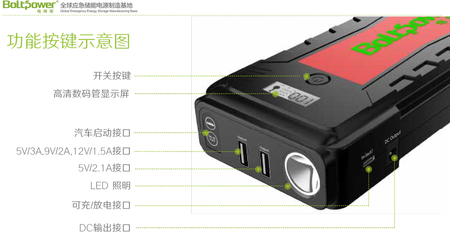 Boltpower電將軍G29汽車應(yīng)急啟動(dòng)電源-5