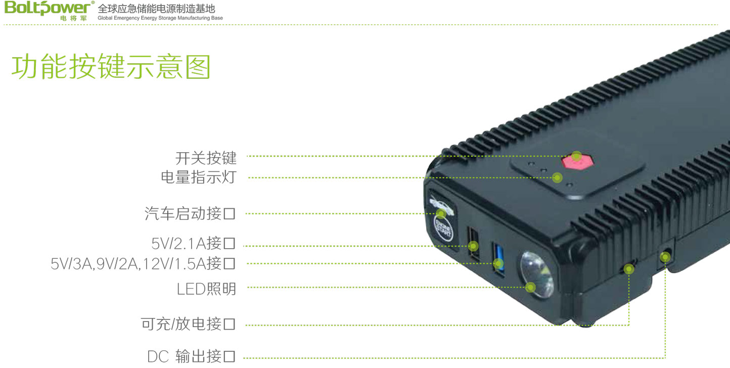 “Boltpower電將軍G21P汽車應急啟動電源5”/