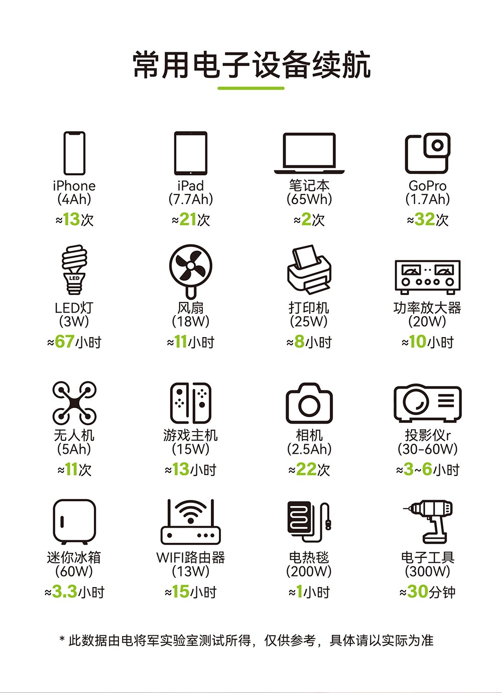 Boltpower電將軍BP030B 300W便攜式戶外電源_07