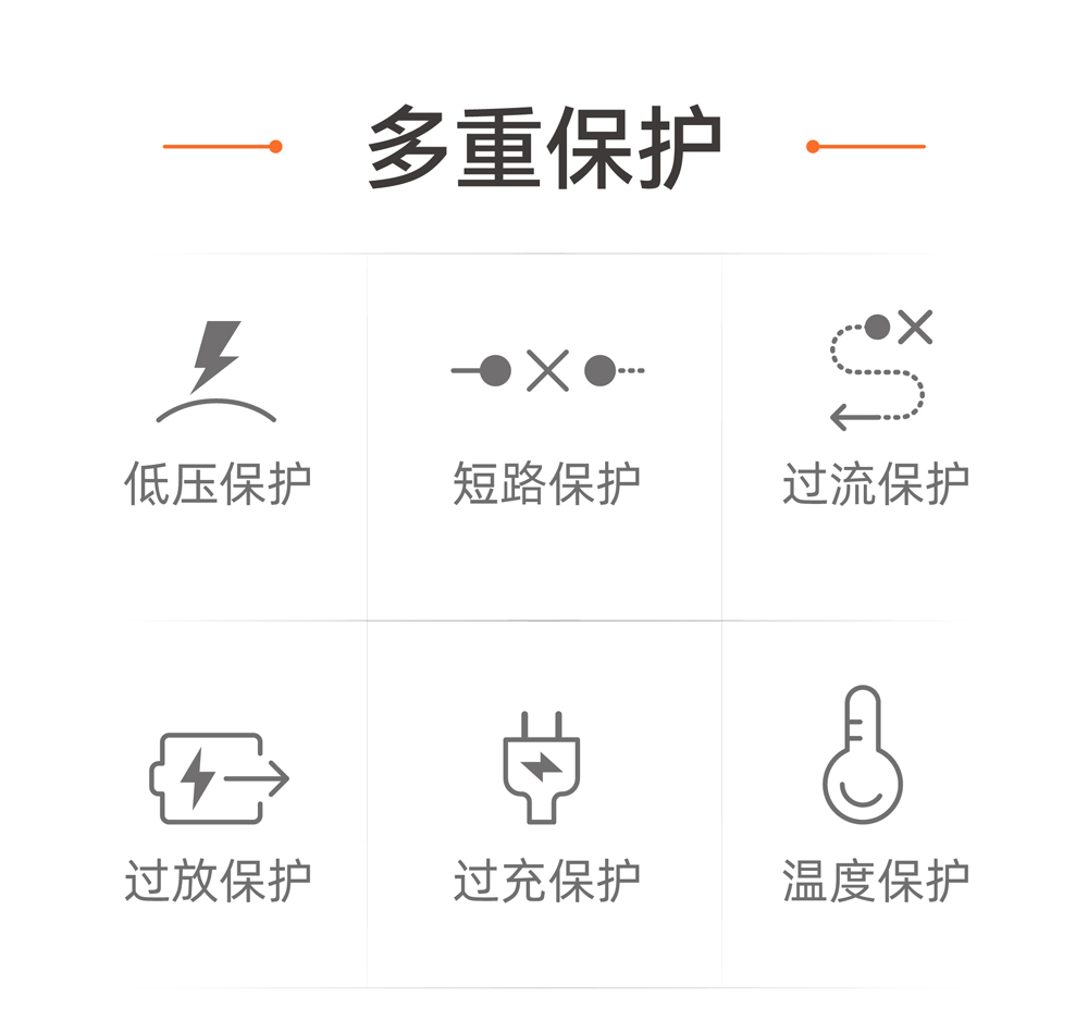 Boltpower電將軍K23多功能汽車啟動(dòng)電源09