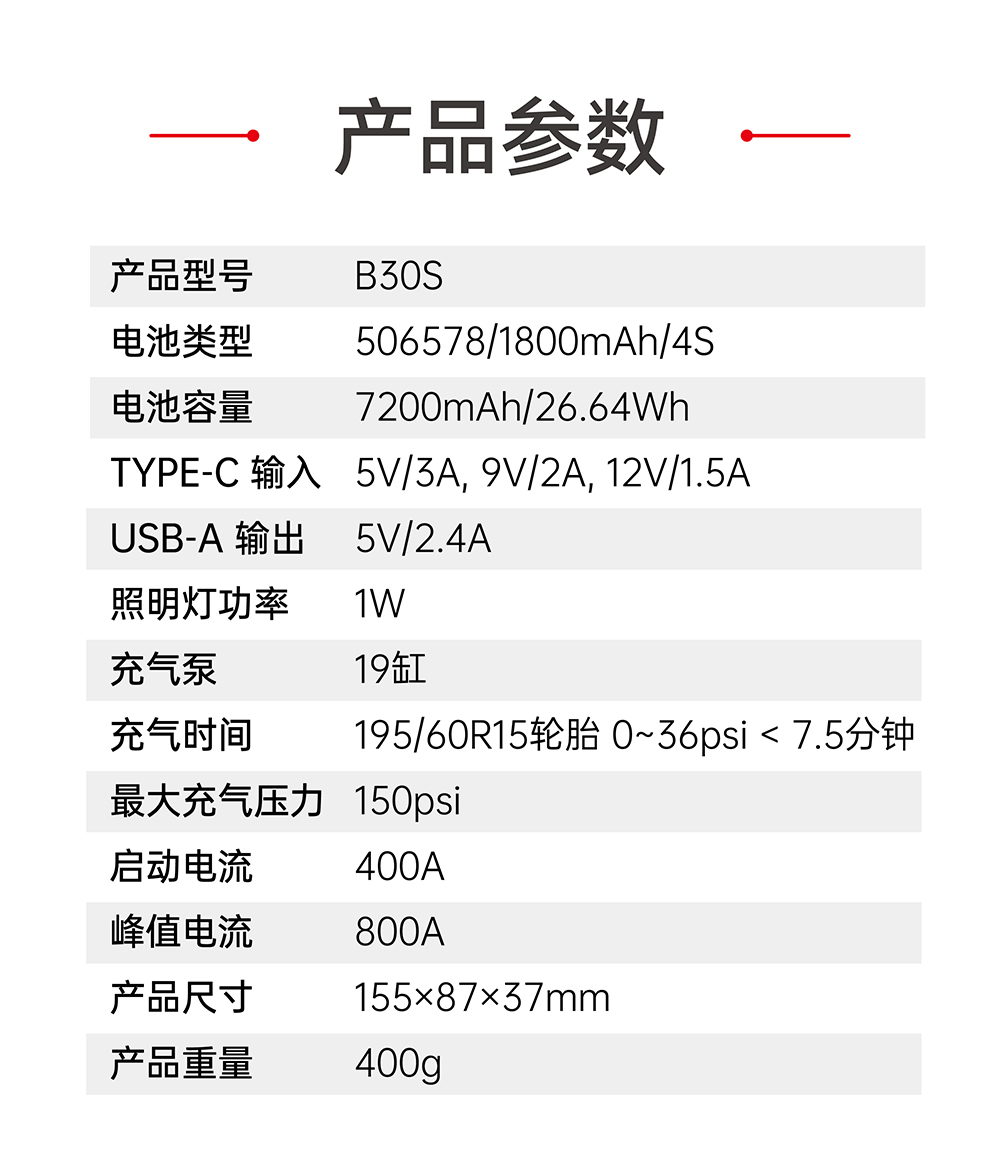 電將軍B30汽車應急啟動電源充氣泵一體機01