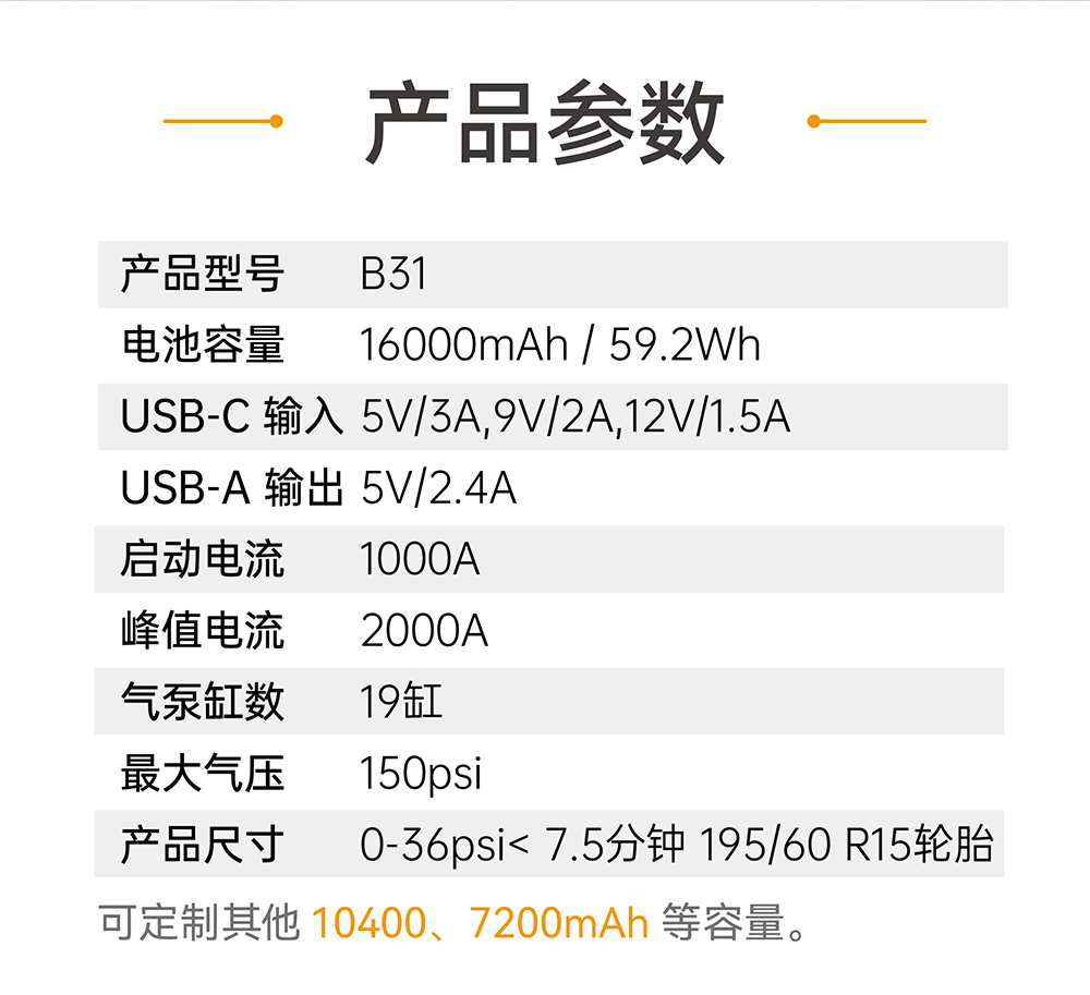 電將軍B31汽車應(yīng)急啟動(dòng)電源充氣泵一體機(jī)_02