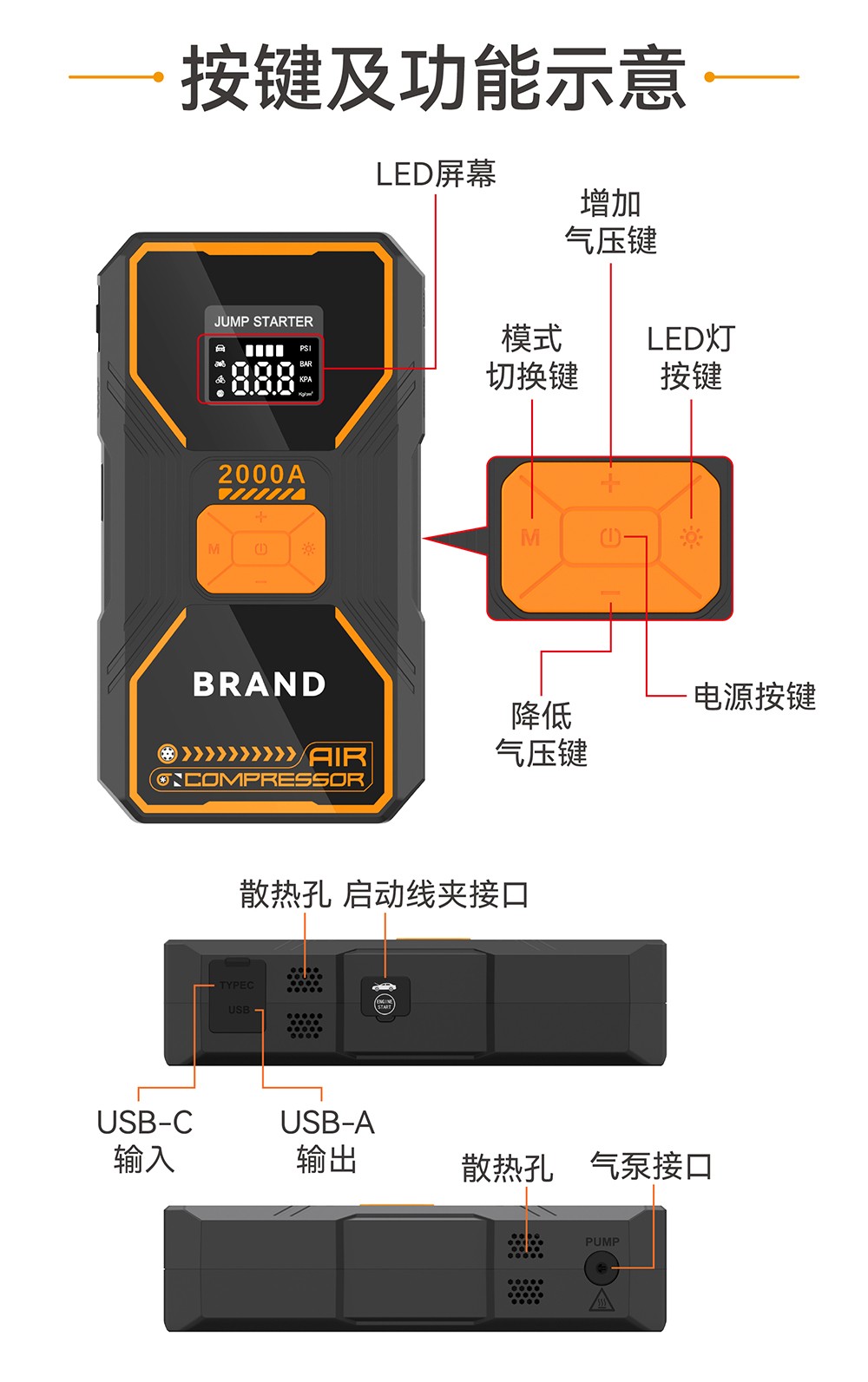 電將軍B31汽車應(yīng)急啟動(dòng)電源充氣泵一體機(jī)_03