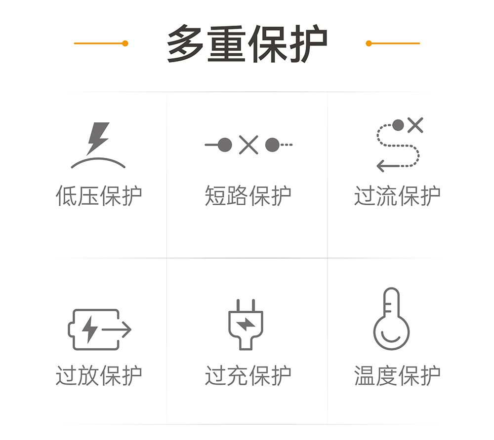 電將軍B31汽車應(yīng)急啟動(dòng)電源充氣泵一體機(jī)_10